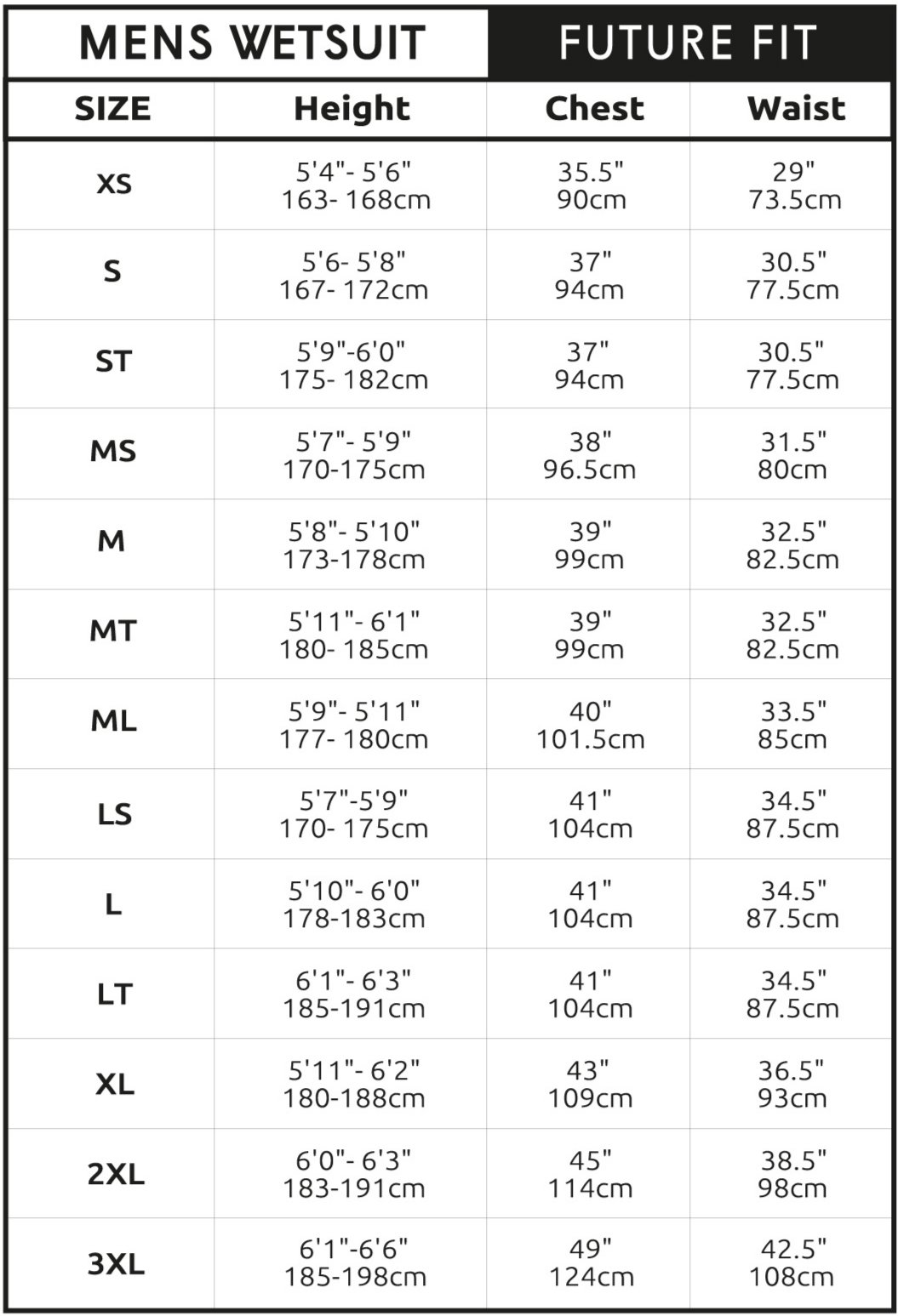 CSkins_2020_Sizechart_Future | Kite Mad World